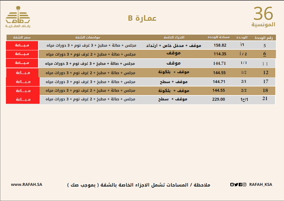 Image A