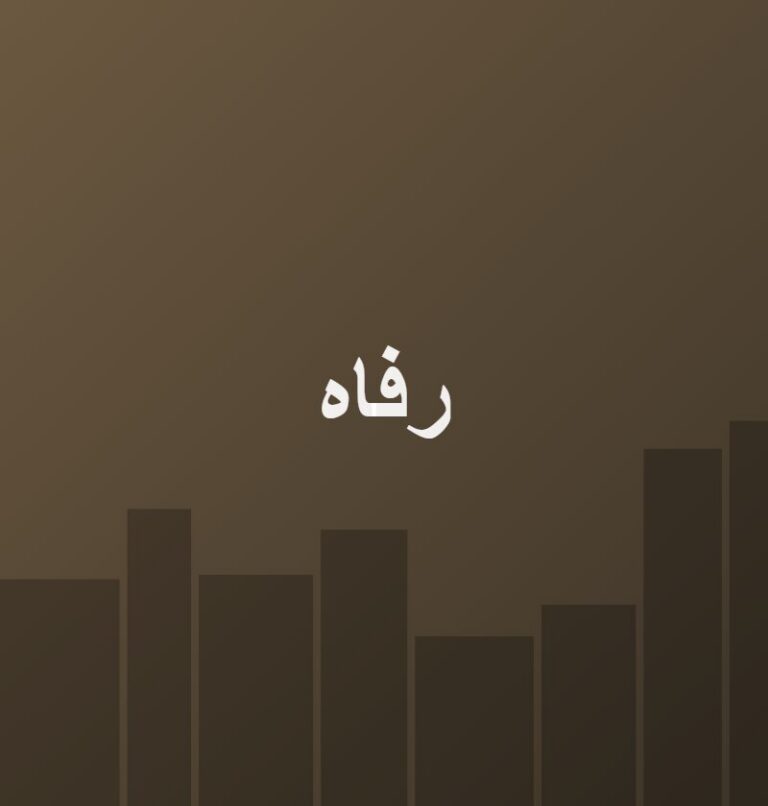 rafah agent placeholder